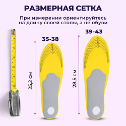 Спортивные ортопедические стельки при плоскостопии амортизирующие каркасные