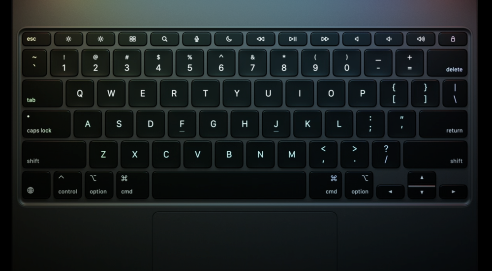 Клавиатура Apple Magic Keydoard (2024) для IPad Pro 13 M4  black