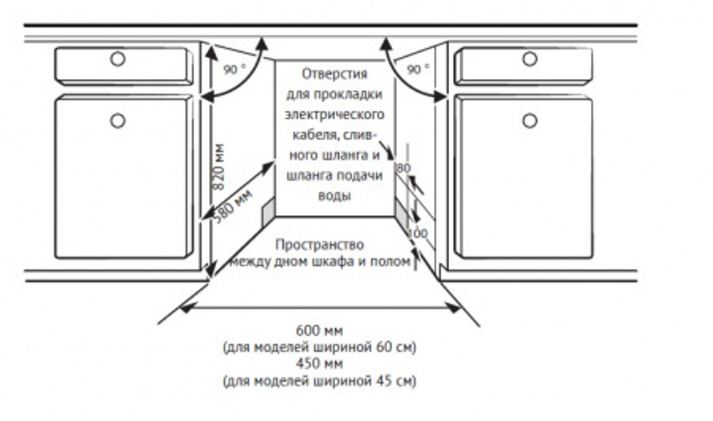 Встраиваемая  посудомоечная машина Kuppersberg GLM 6081