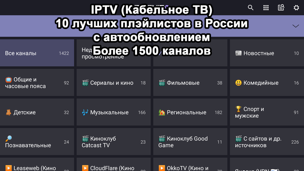 Медиаплеер Tanix W2 Ultra