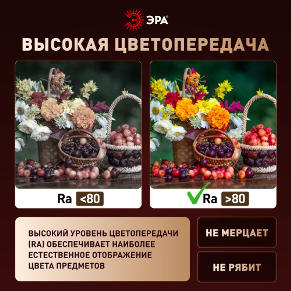 Светильник потолочный светодиодный ЭРА SPB-6 Slim Neo 18W-4K без ДУ | Светильники SPB-6 без ДУ