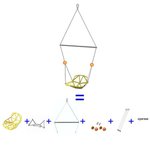 Качели-дангл непрозрачные