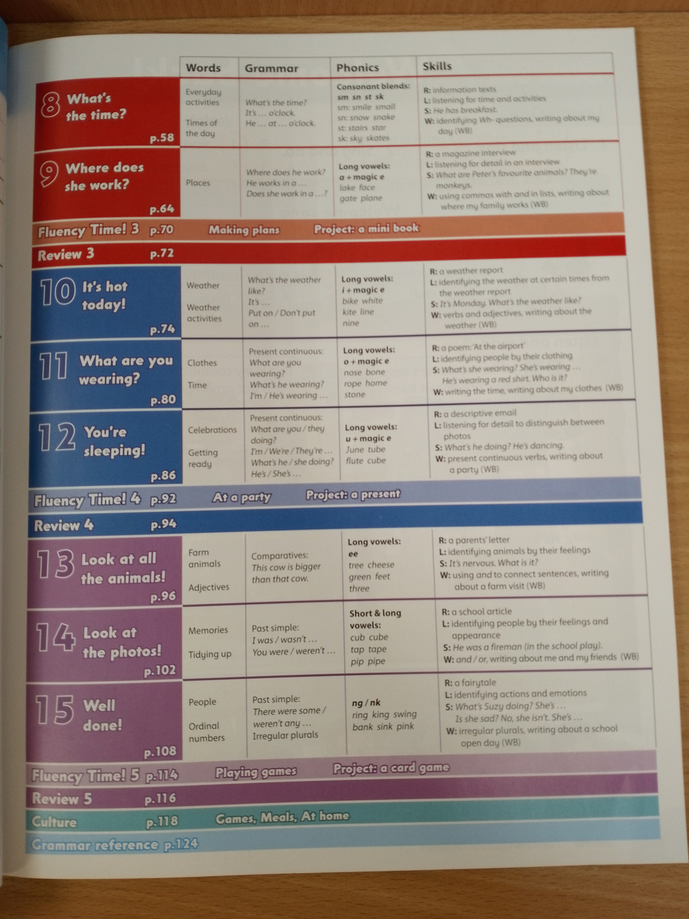 Family and Friends 2nd Edition 2 Class Book