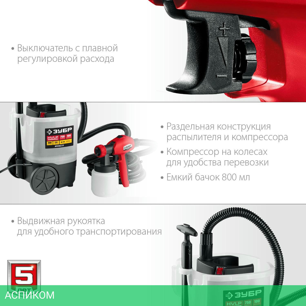Электрический краскопульт Зубр КПЭ-750