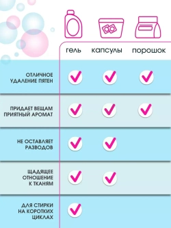 Универсальный жидкий гель для стирки 5 литров