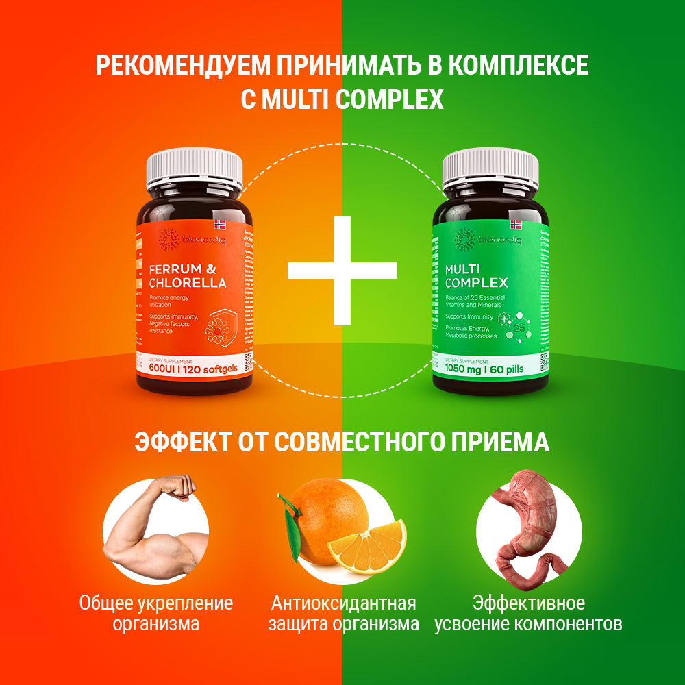 Витамины для похудения и очищения, комплекс бад для взрослых, железо, хлорелла, витамины С, В9, В12