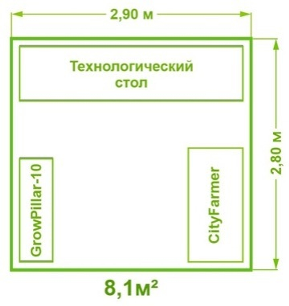 Лаборатория прогрессивного растеневодства тип 6