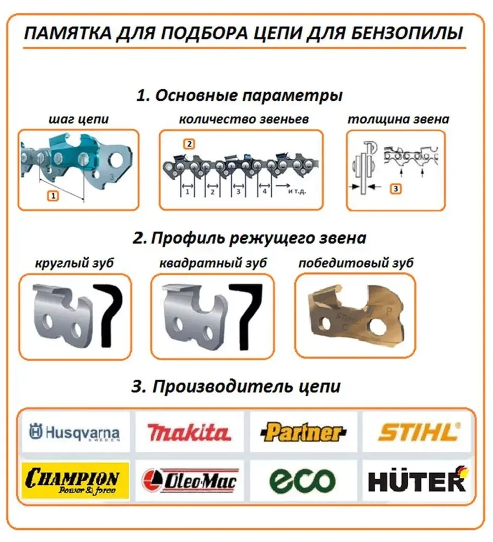 Цепь пильная для пилы Huter (Хютер) BS-2300М /57 звеньев / Длина шины- 16"/40см / Шаг цепи - 3/8"/ Толщина ведущего звена - 1,3 мм - Мастер, Супер Зуб - Чизель, VERATA