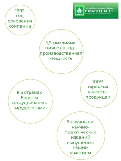 Гель от отеков, обезболивающий, увлажняет кожу