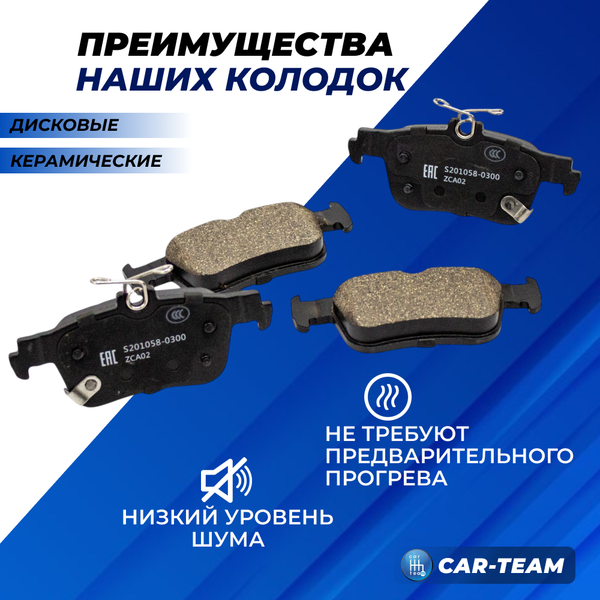 Колодки тормозные задние (керамические) Changan CS55 (арт. ZCP-1247)