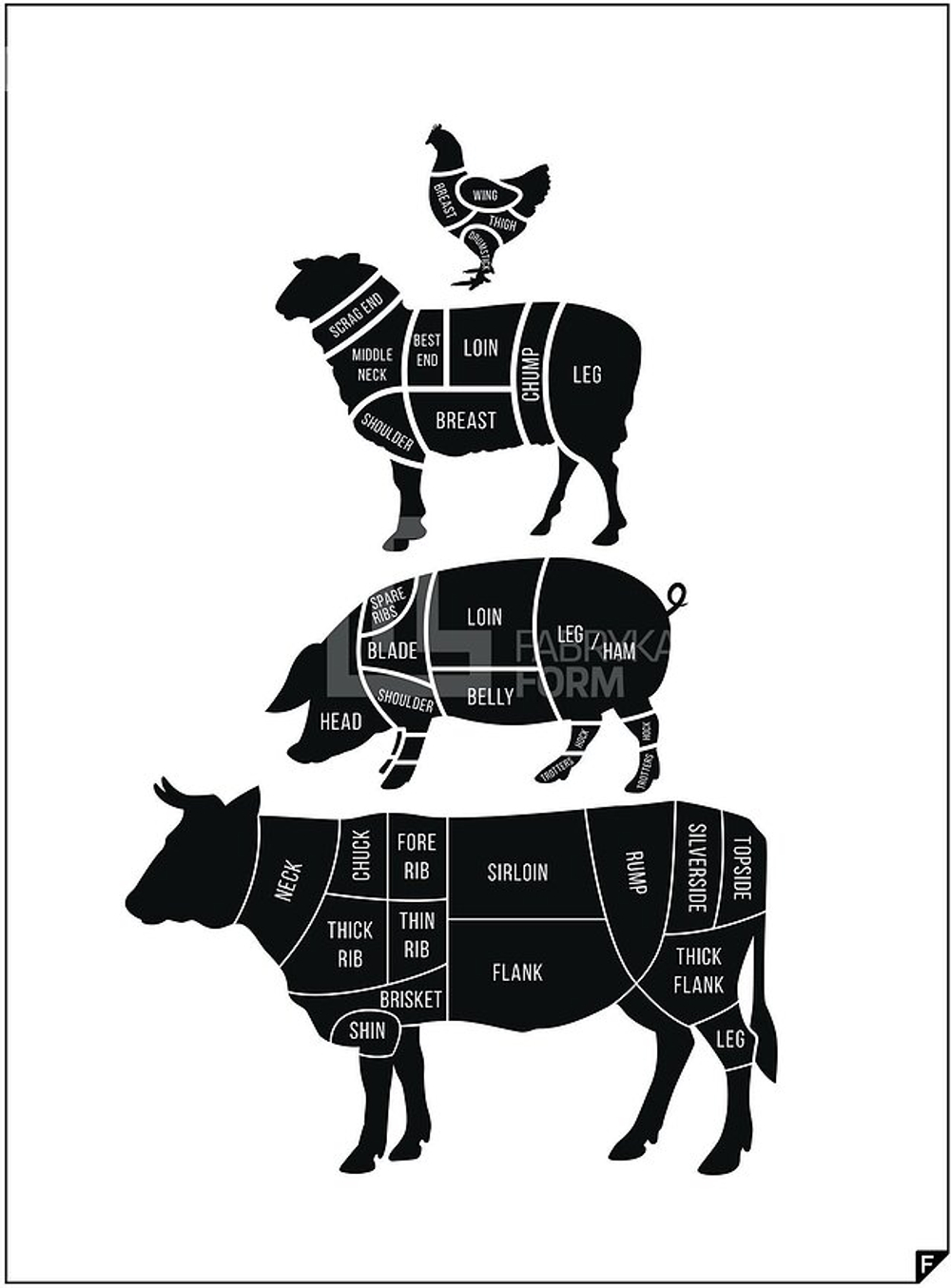 Панно Follygraph Meat Cuts ed. spring 2016, бумага, 30 21 см