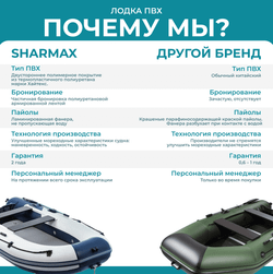 Лодка ПВХ SHARMAX AIR 335 (2024)