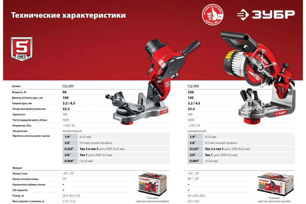 Заточной станок для пильных цепей ЗУБР d145 мм, 230 Вт СЦ-300