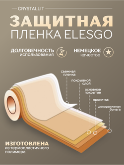 Подоконник пластиковый Эстера белый сатин
