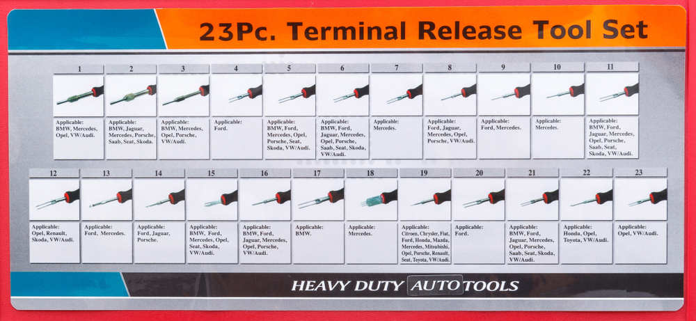 KA-2994A Набор приспособлений для разъединения электрических разъемов, 23 предм.