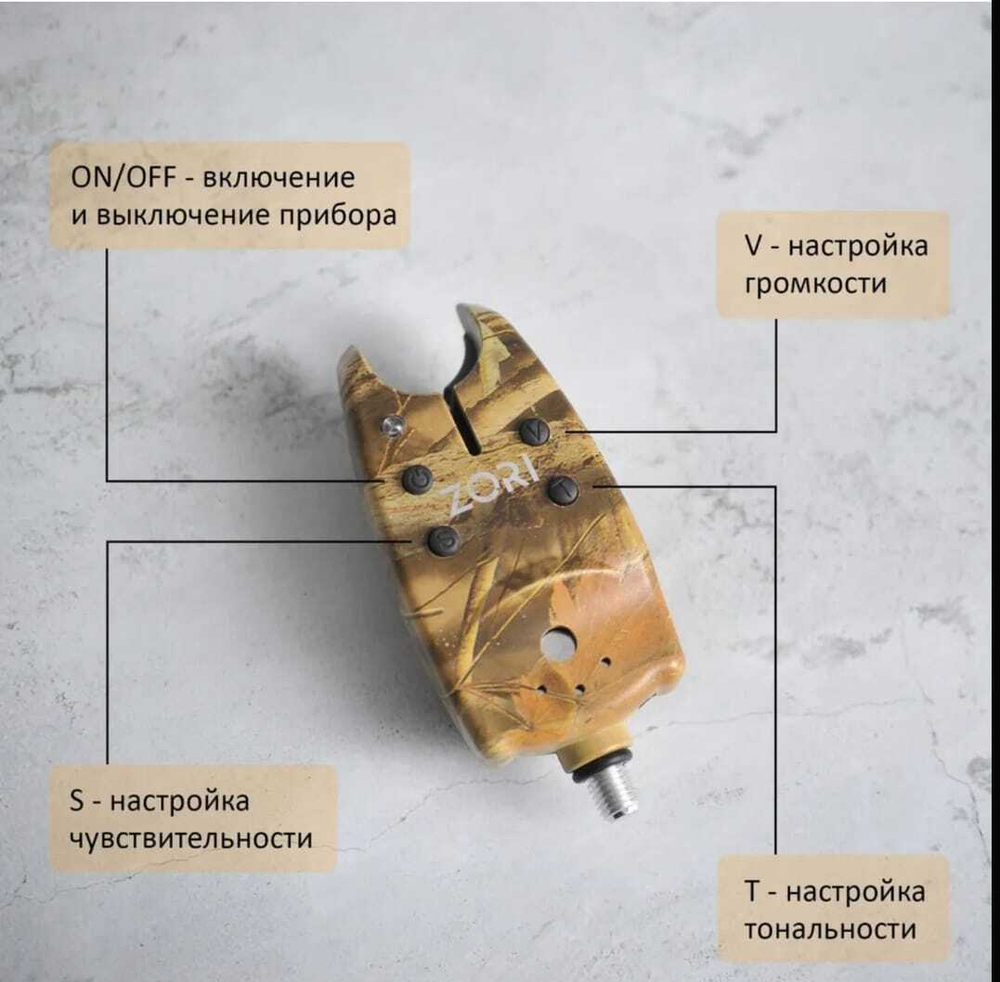 СИГНАЛИЗАТОР ПОКЛЕВКИ JY-9