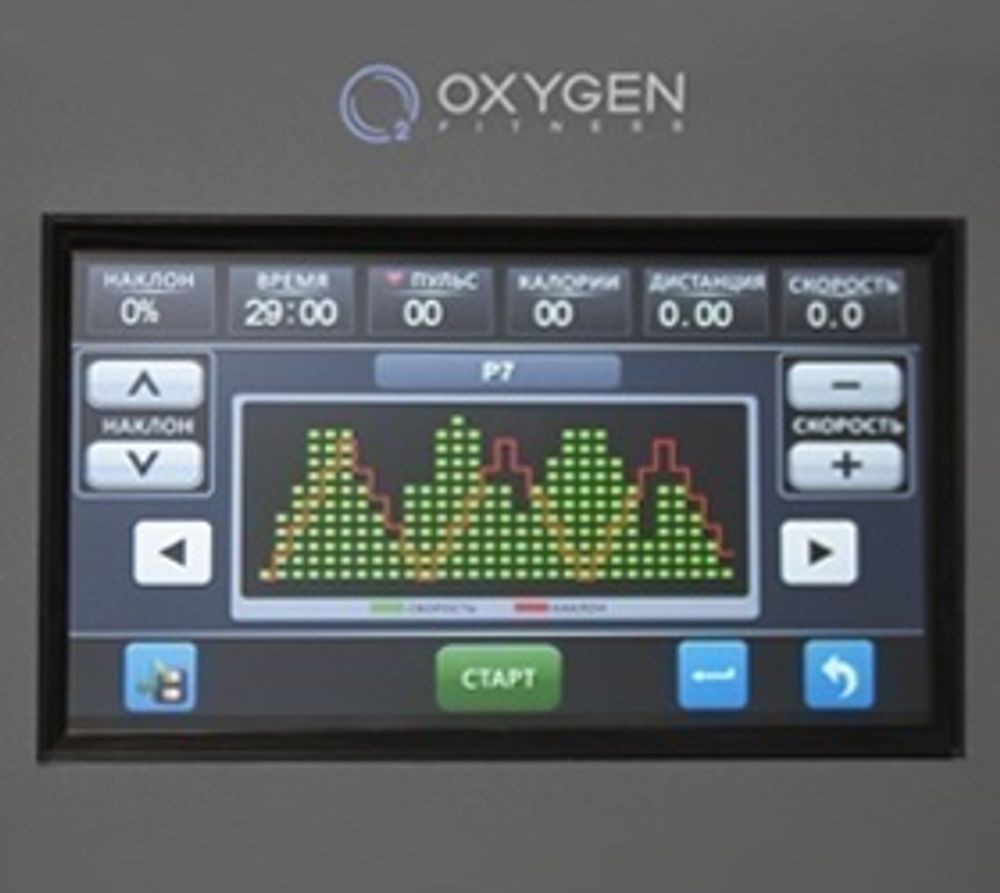 OXYGEN FITNESS TESLA TFT HRC
