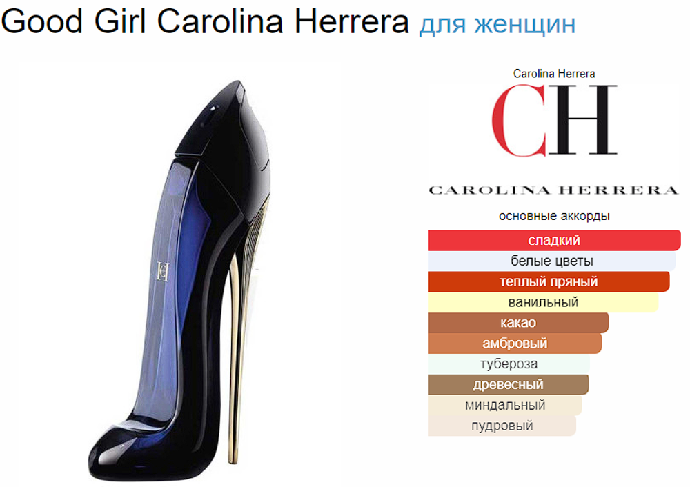 Carolina Herrera Good Girl (duty free парфюмерия) 80ml
