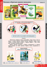 Комплект таблиц "Литературное чтение 3 класс"; 16 таблиц