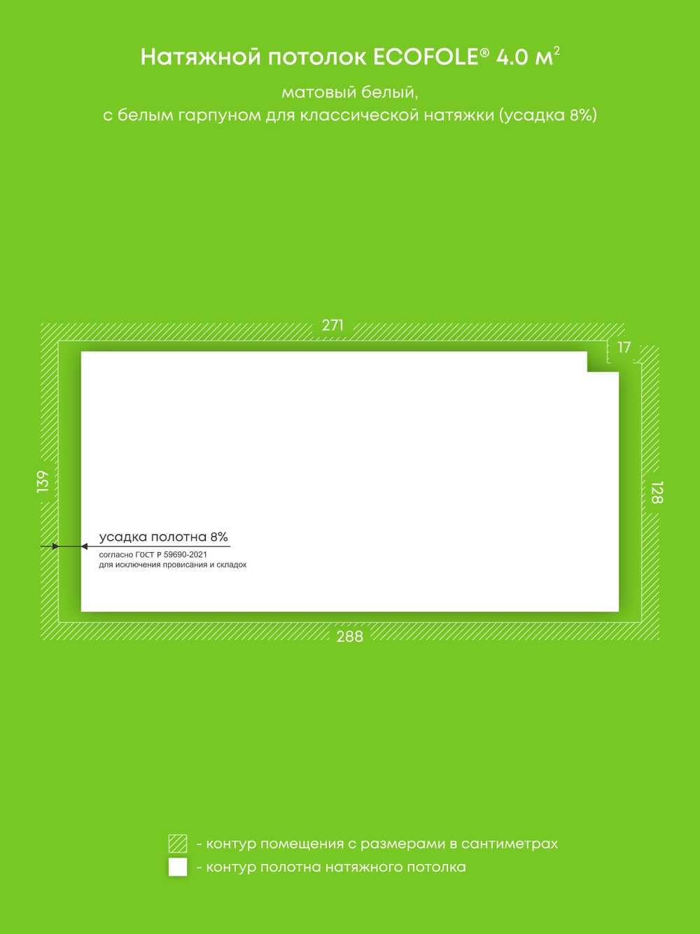 Натяжные потолки 3 м2, 5.3 м2, 4 м2