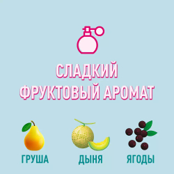 Batiste Cherry Сухой шампунь 200 мл