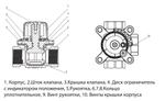 Трехходовой поворотный клапан Wester 3/4 Kvs 6,3, ВР VRS33463 (0-04-2008)
