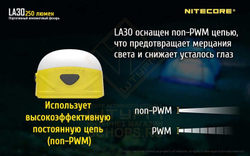 Фонарь кемпинговый Nitecore LA30, Yellow