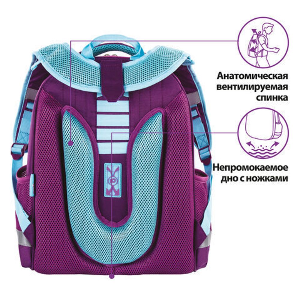 Ранец ЮНЛАНДИЯ EXTRA, с дополнительным объемом, "Icecream", 229929