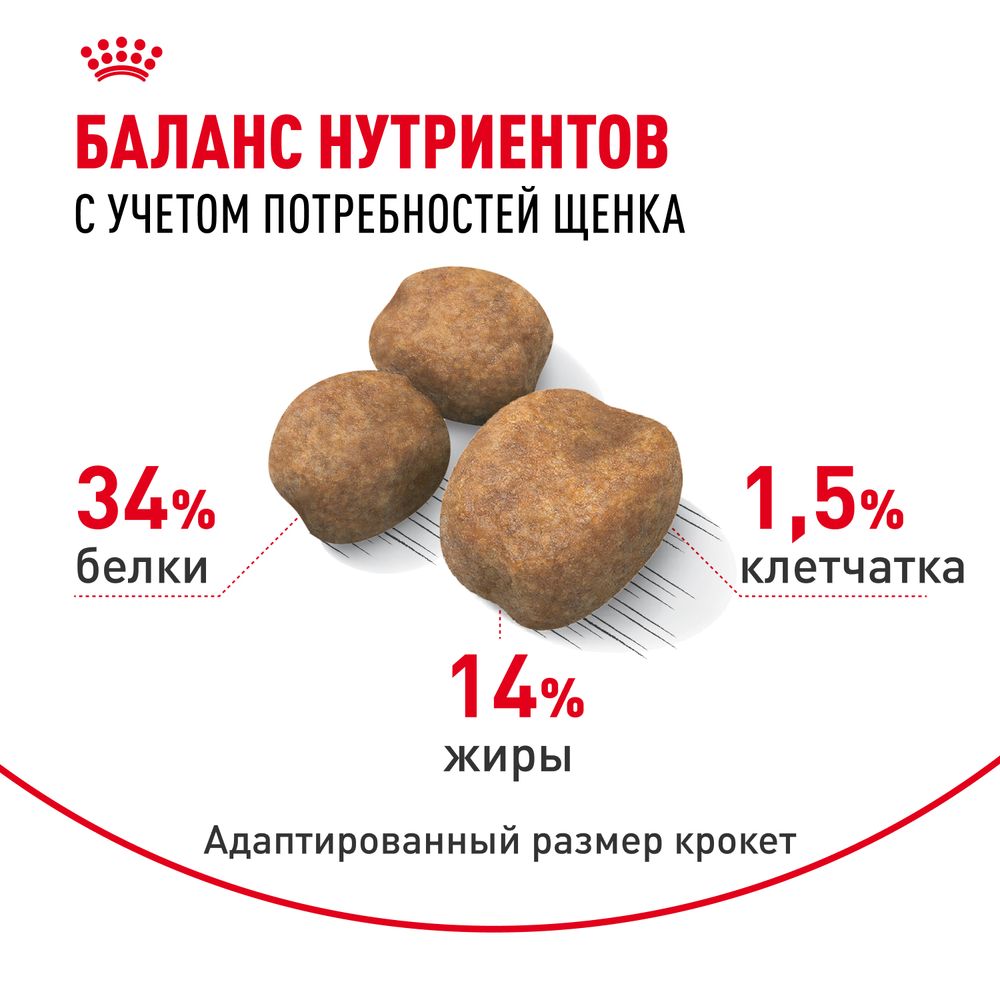 Сухой корм Royal Canin Giant Puppy для щенков очень крупных размеров до 8 месяцев Сухой корм Royal Canin Giant Puppy для щенков очень крупных размеров до 8 месяцев