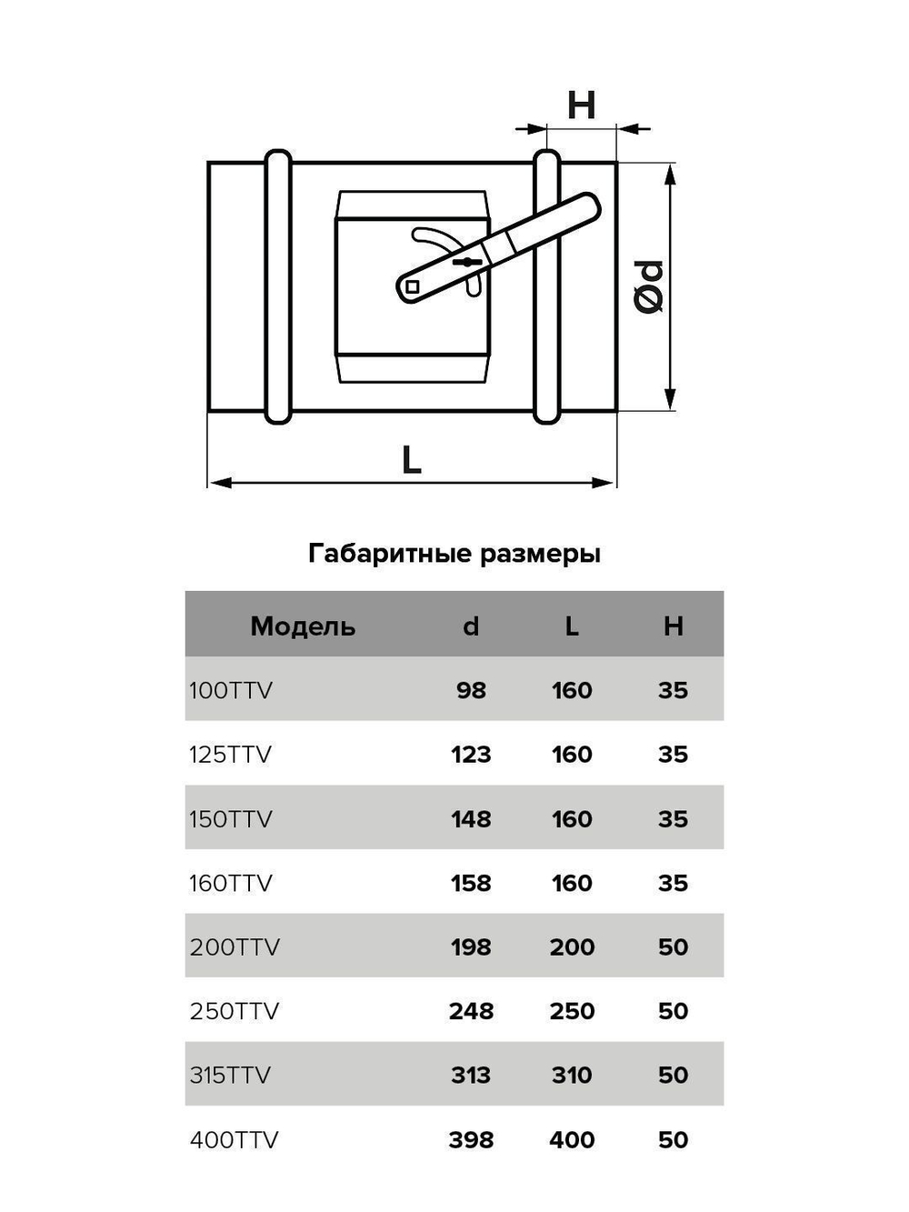 Дроссель-клапан TTV D315 оцинк.сталь ERA PRO