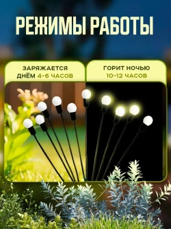 Уличный светильник, 1.2W, количество ламп:20шт