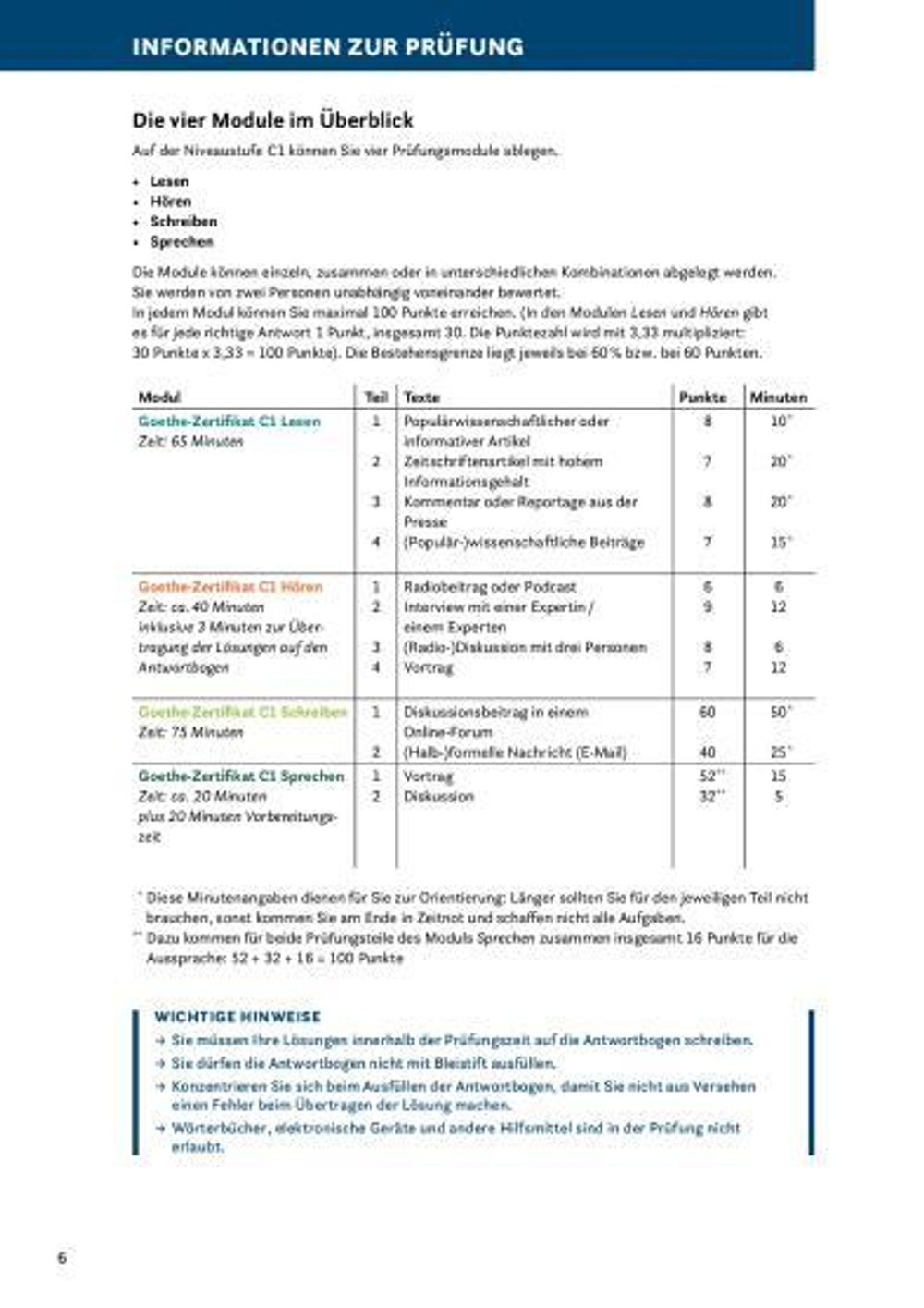 Prufung Express – Goethe Zertifikat C1 Ubungsbuch mit Audios online