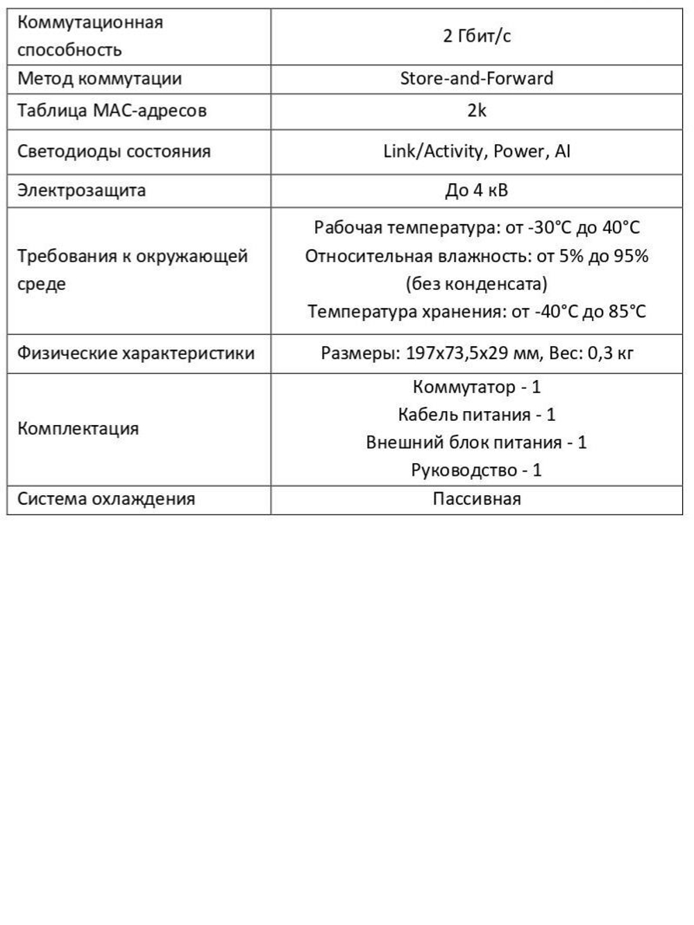 Коммутатор Optimus U1E-8F/2F