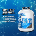 EVLution Nutrition, Stacked Protein, шоколад двойного насыщения, 2268 кг (5 фунтов)