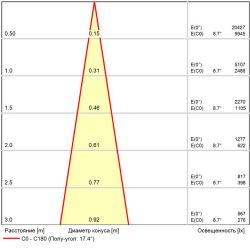 Уличный потолочный светильник Arte Lamp