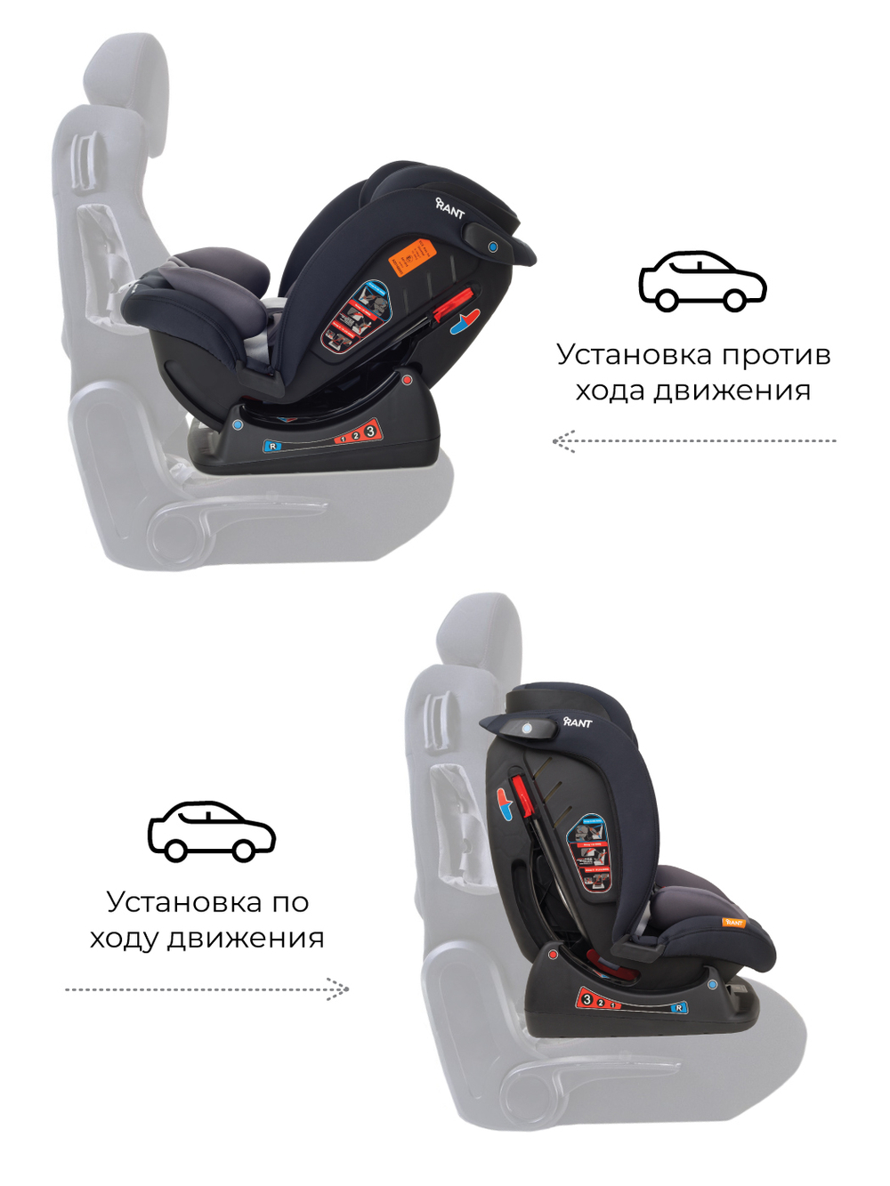 Автокресло Rant AY913 "MATRIX" Safety Line (Sapphire Blue) группа 0+-1-2-3  (0-36 кг)