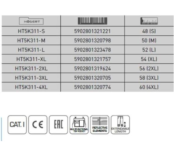 Полукомбинезон рабочий серый FABIAN Högert, арт. HT5K311