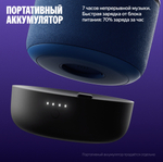 Умная колонка Яндекс Мини 3 Про синий