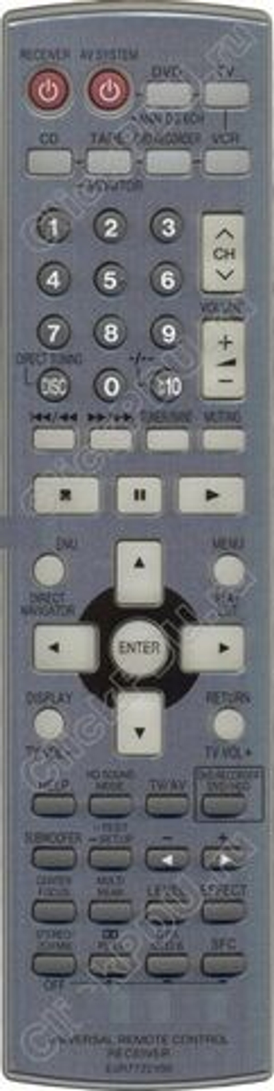 Пульт Panasonic EUR7722X90