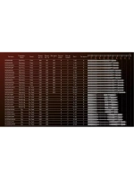 Спиннинг Maximus WINNER-X JIG