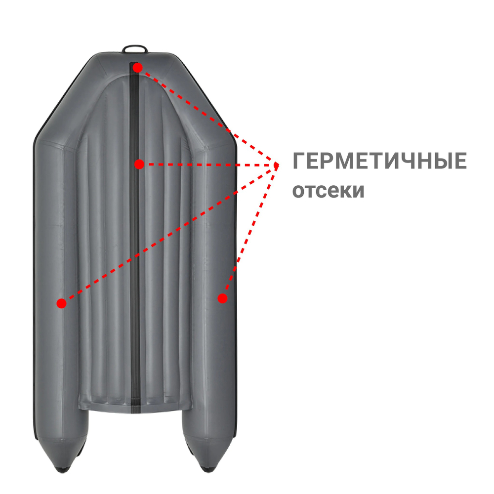 Лодка надувная Фрегат 280 Е НДНД