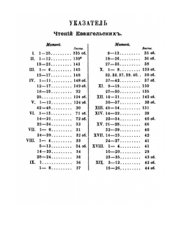 Саввина книга. Том 1 | Вячеслав Щепкин