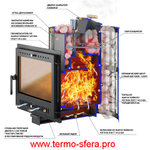 Печь ВЕЗУВИЙ Ураган Ковка 16 (505)