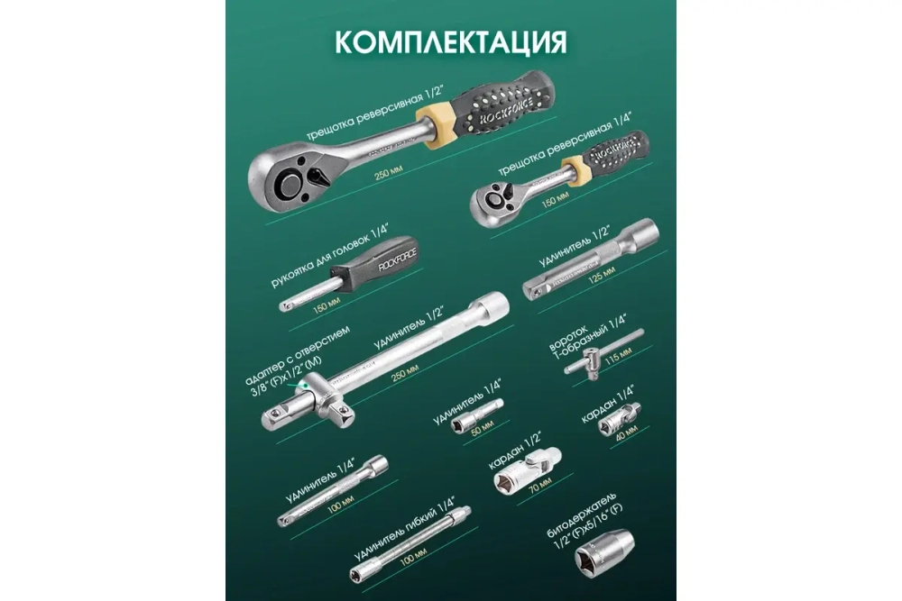 Набор торцевых головок и вставок RF-4941-5: 1/2" & 1/4"DR 6-гранных 94пр. ROCKFORCE