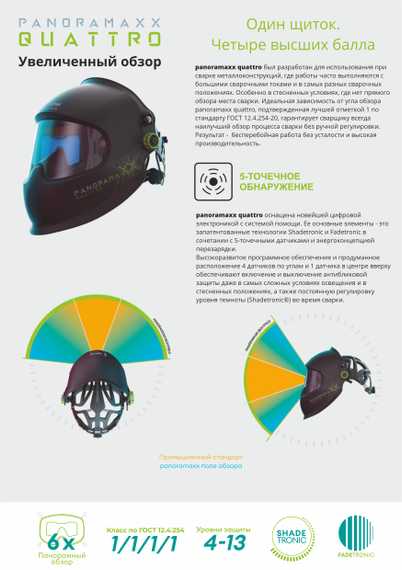 Щиток защитный лицевой сварщика Optrel PanoramaXX Quattro 3/4&amp;lt;13 (ручной 8-13) DIN чёрный, Isofit, арт. 1010.100