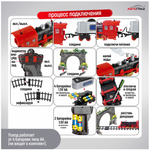 Железная дорога «Скорый поезд», радиоуправление, эффект дыма