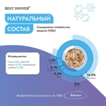 Влажный корм для кошек Best Dinner Holistic тунец с крабом в соусе 0,070кг