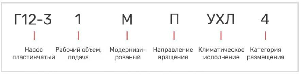 Насос 12Г12-25АМ
