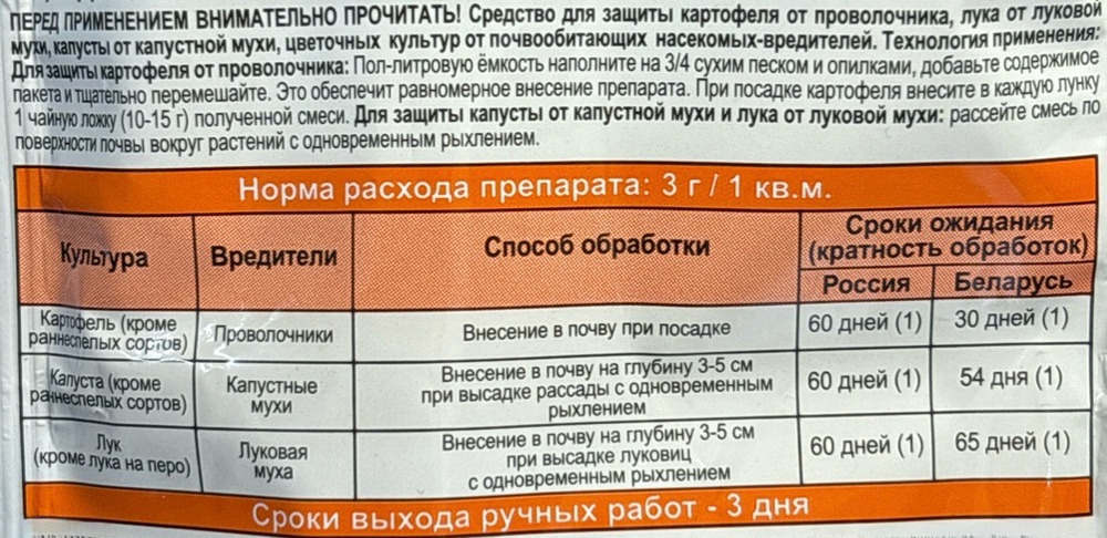 Землин 30 г