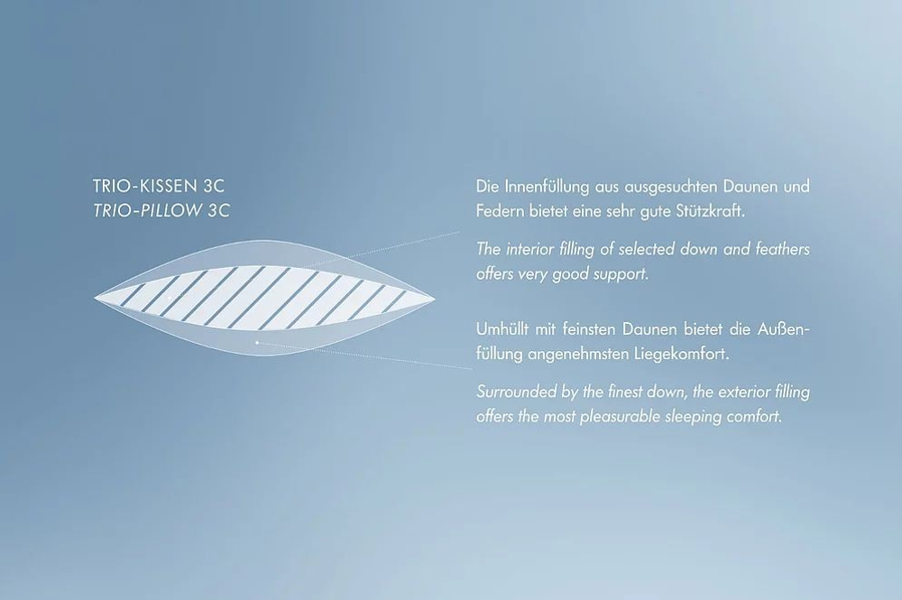 Подушка трехкамерная 50х70 Kauffmann De Luxe -  3C